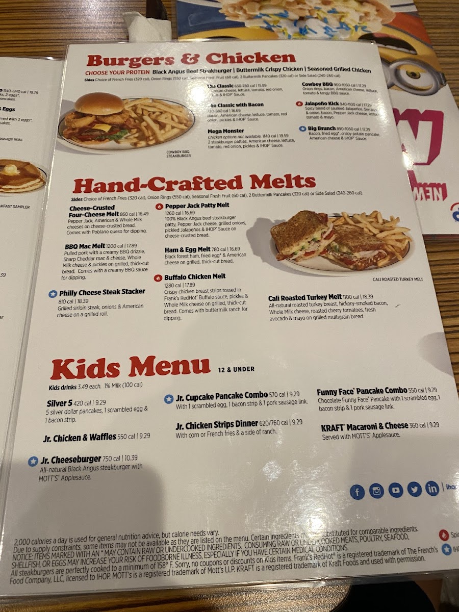 Menu Photo 3