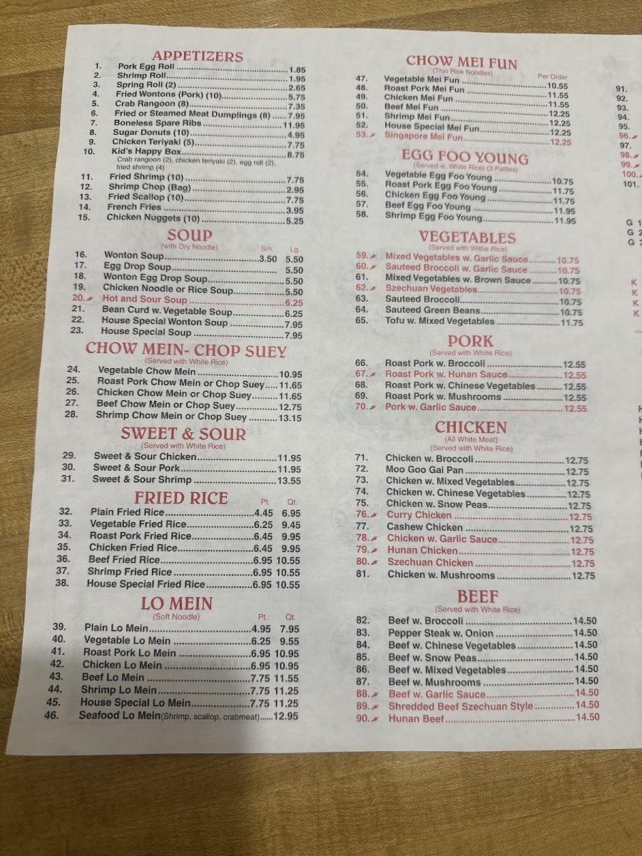 Menu Photo 2