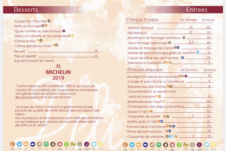 Menu Photo 10