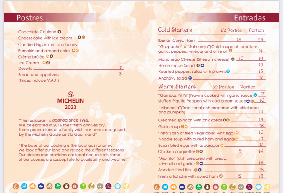 Menu Photo 2