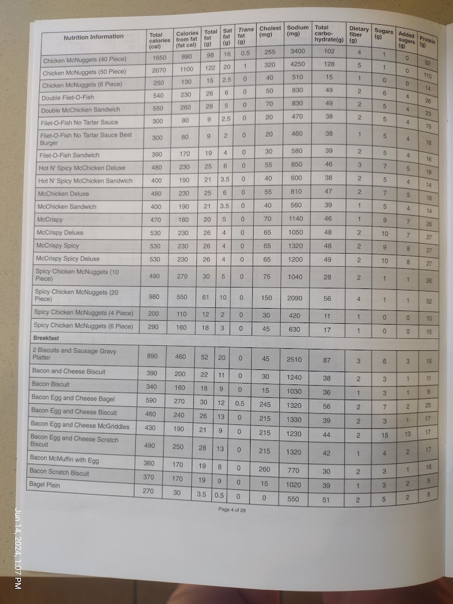 Menu Photo 1