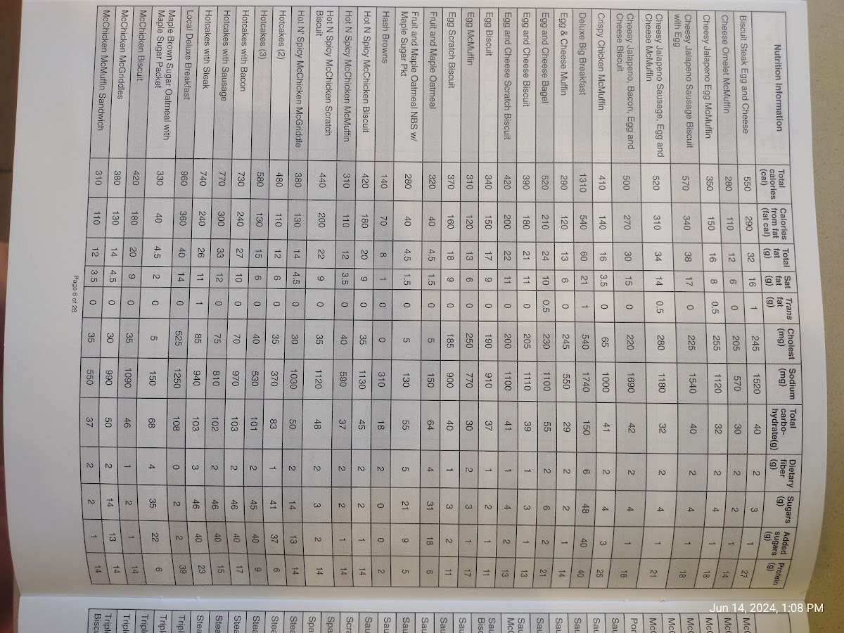Menu Photo 2