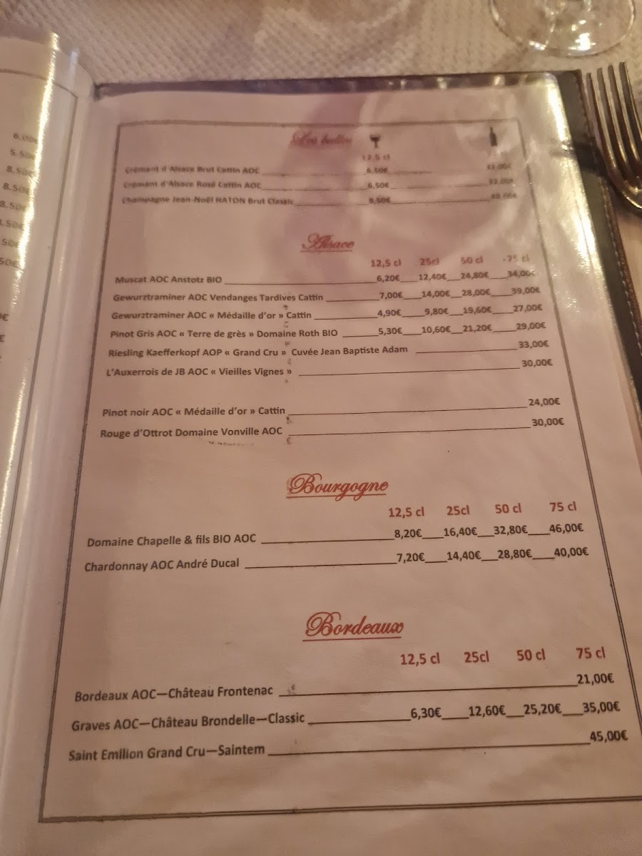 Menu Photo 10