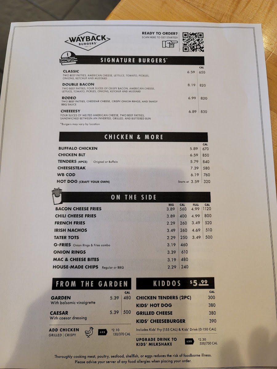 Menu Photo 5