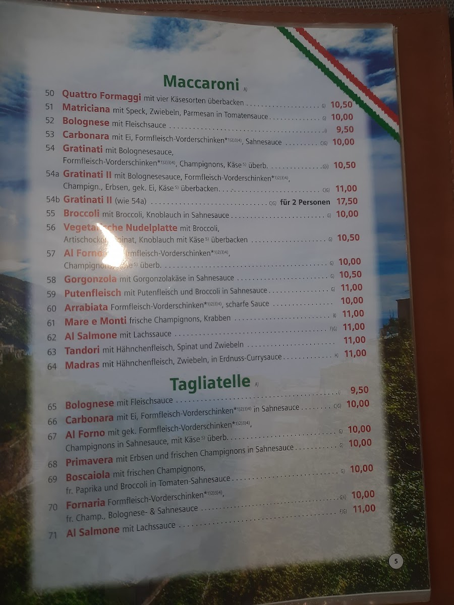 Menu Photo 10