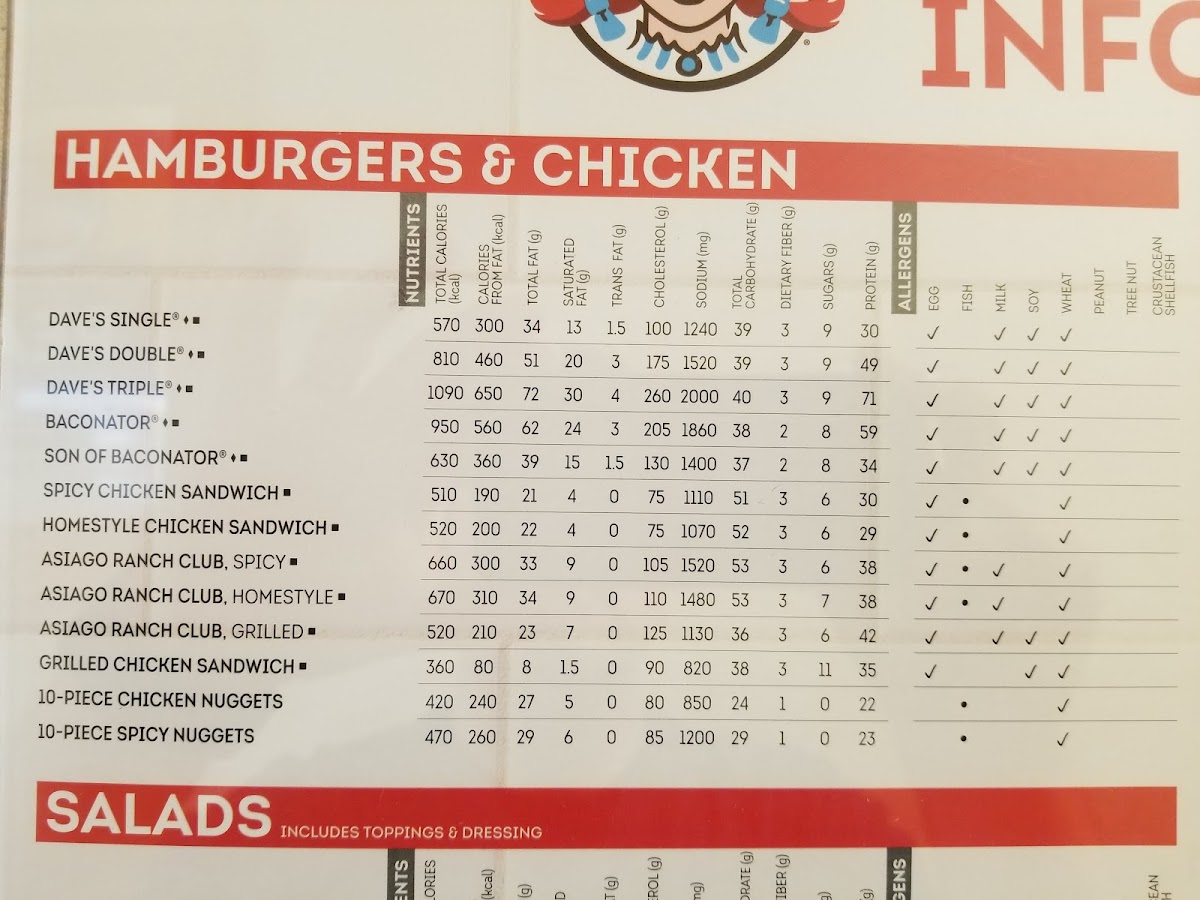 Menu Photo 5