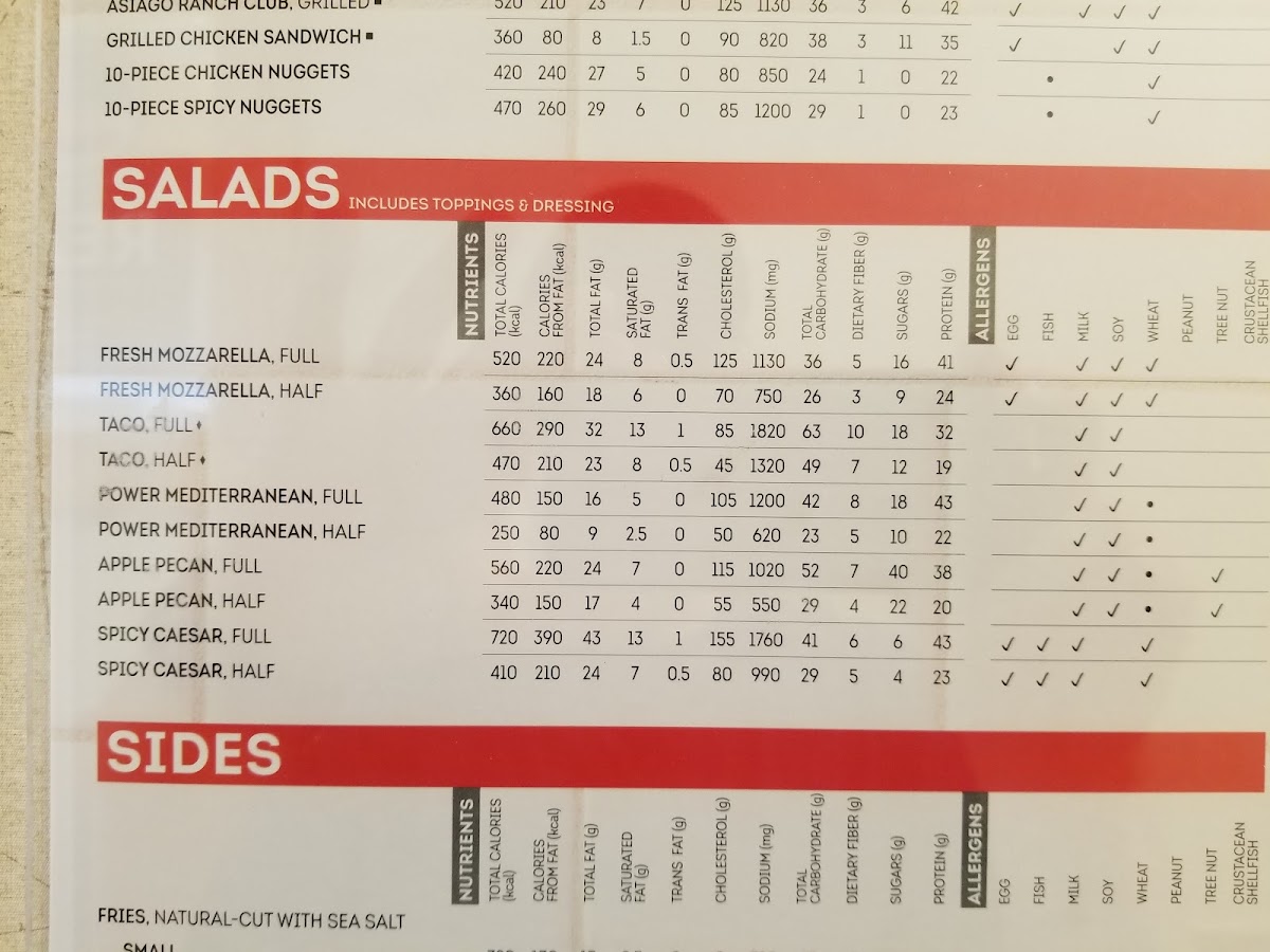Menu Photo 6