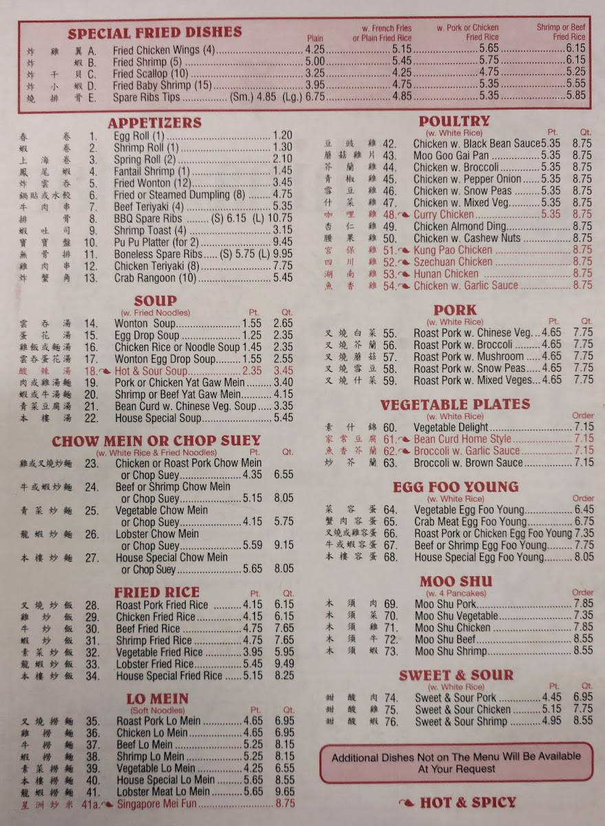 Menu Photo 2