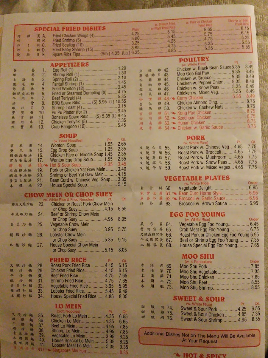 Menu Photo 8