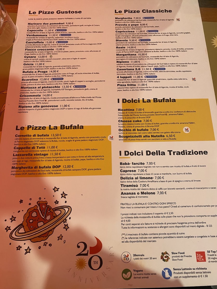 Menu Photo 10
