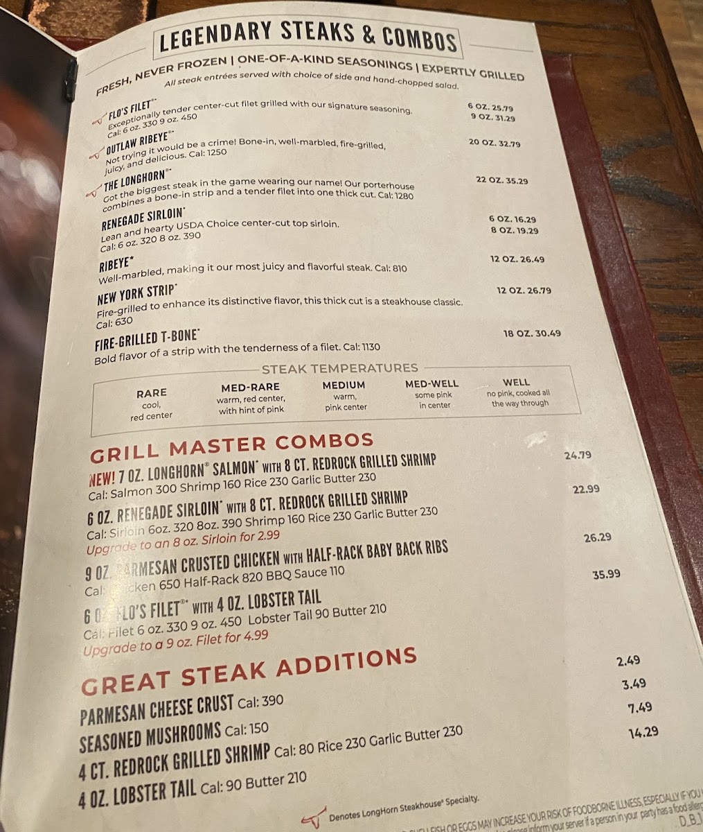 Menu Photo 4