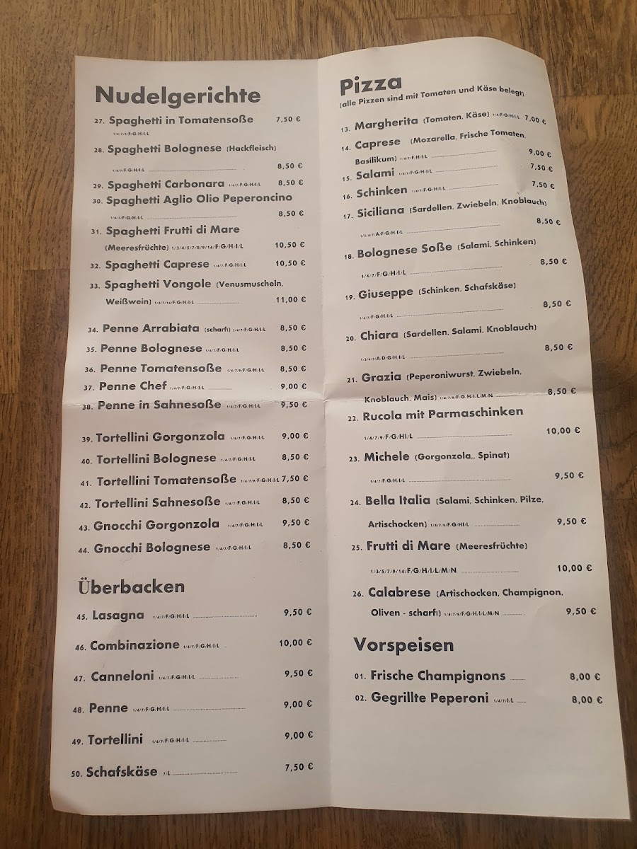 Menu Photo 2