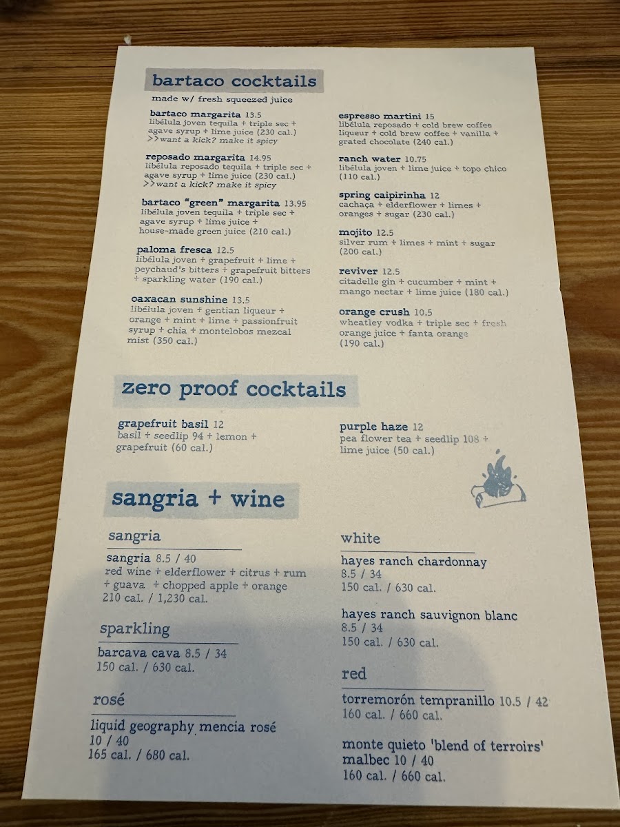 Menu Photo 3