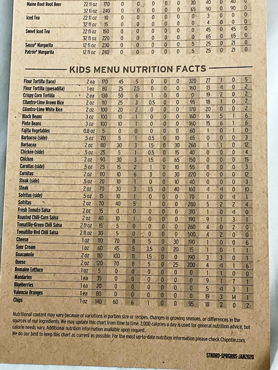Menu Photo 2