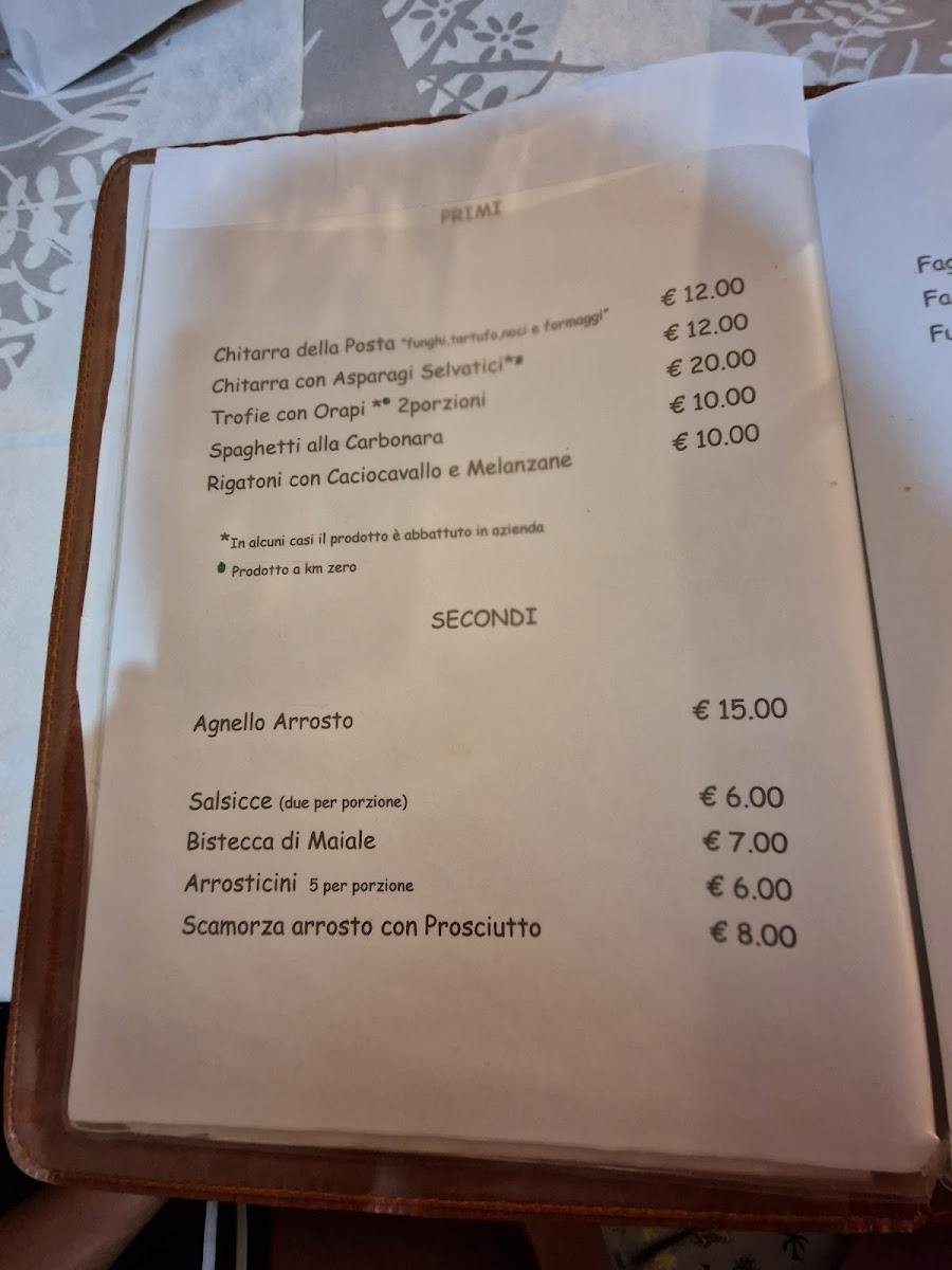 Menu Photo 4