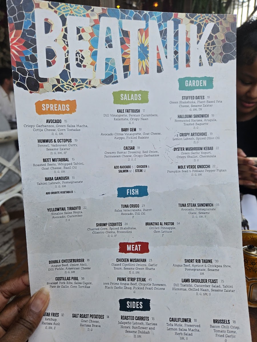 Menu Photo 5
