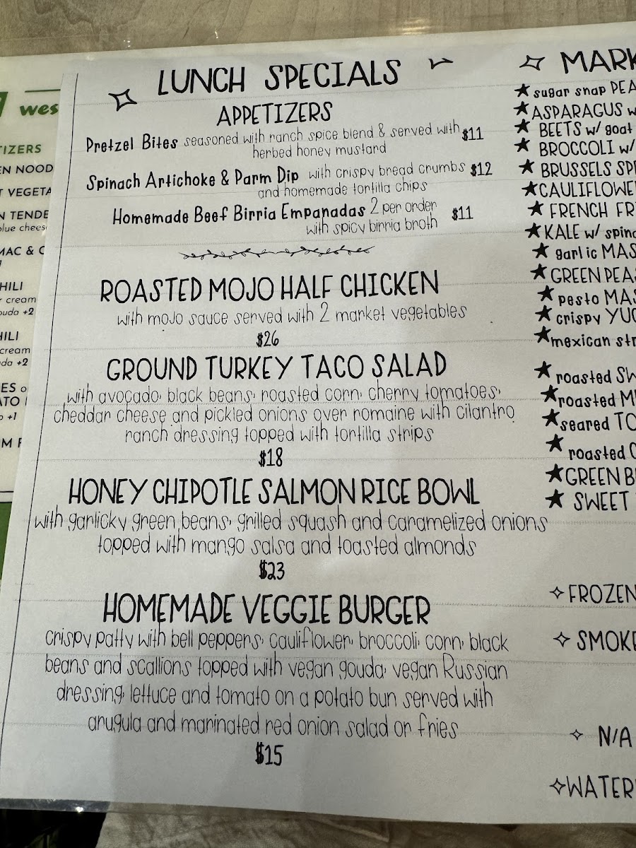 Menu Photo 4