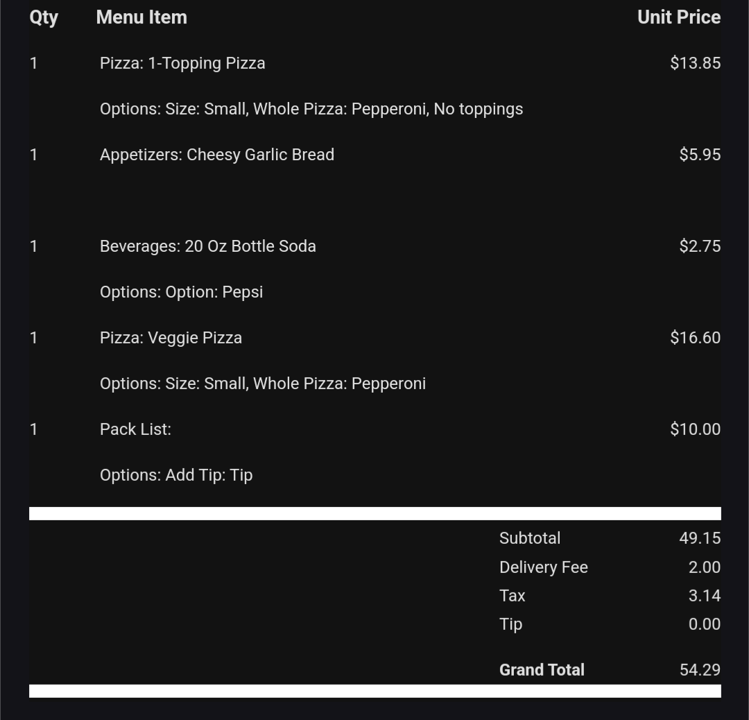 Menu Photo 3