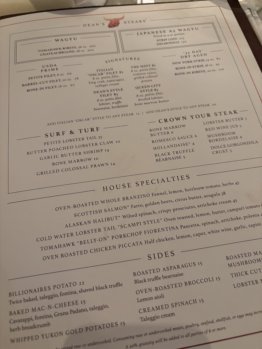 Menu Photo 4