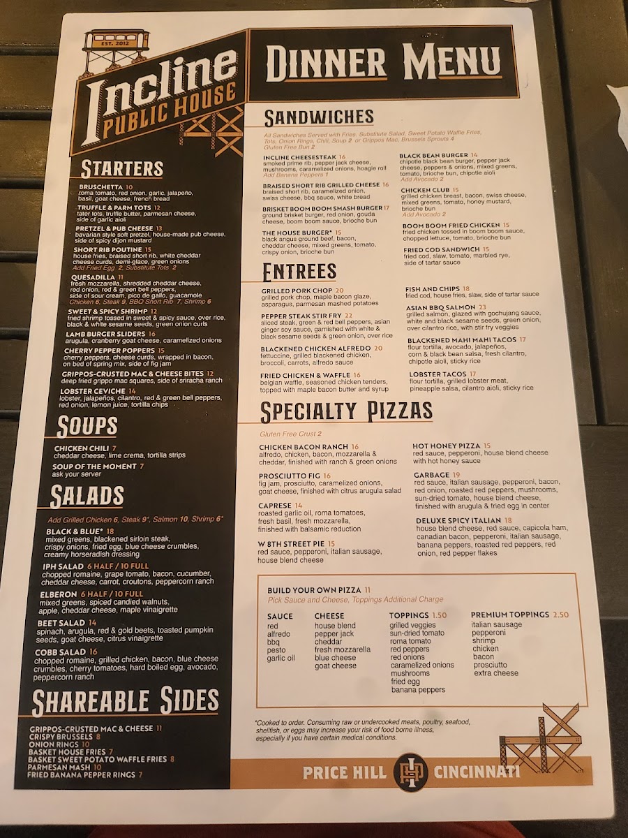 Menu Photo 1