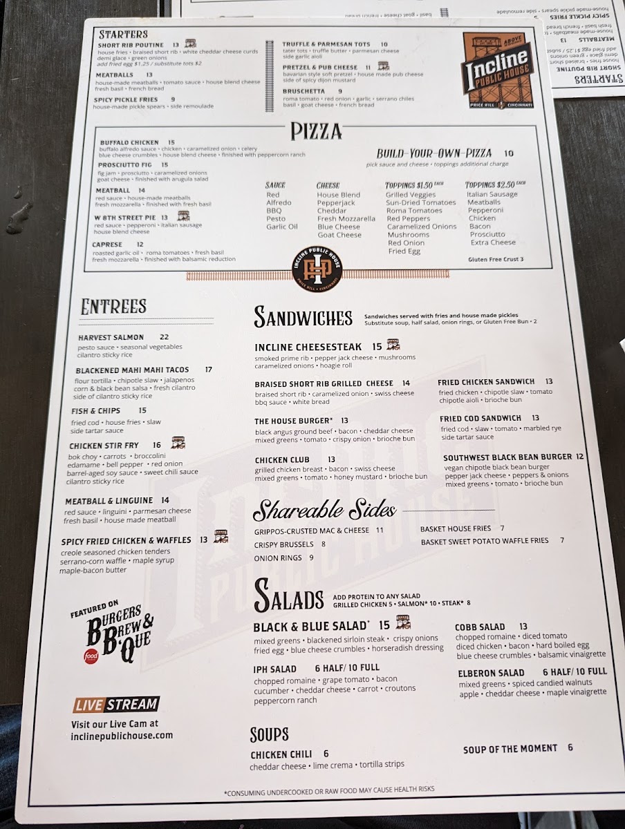 Menu Photo 8