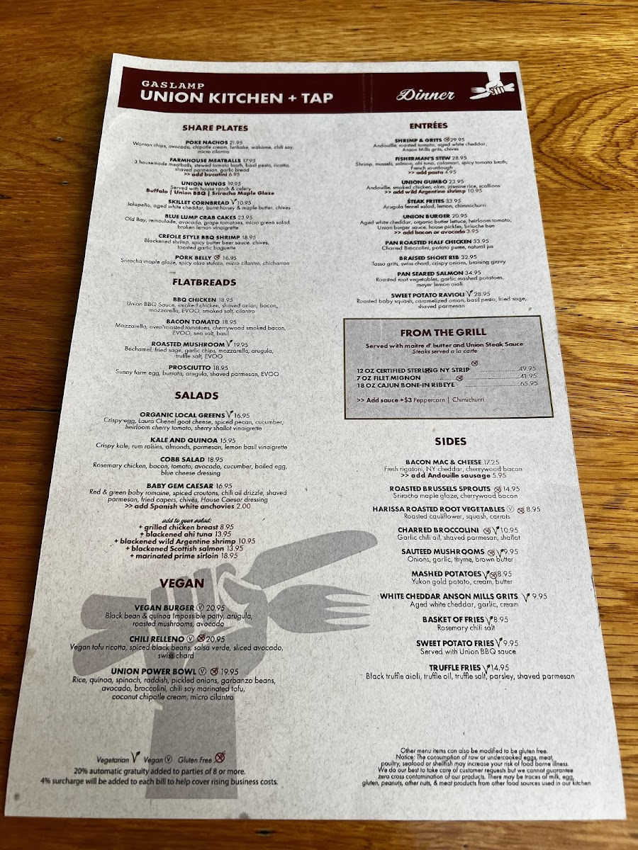 Menu Photo 10
