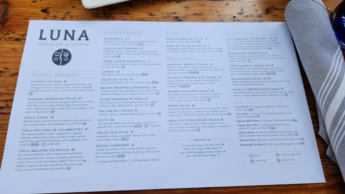 Menu Photo 5