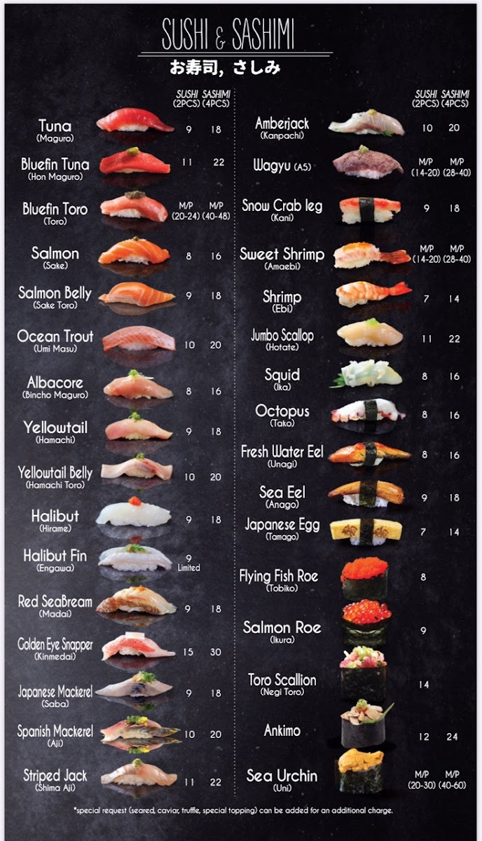 Menu Photo 10