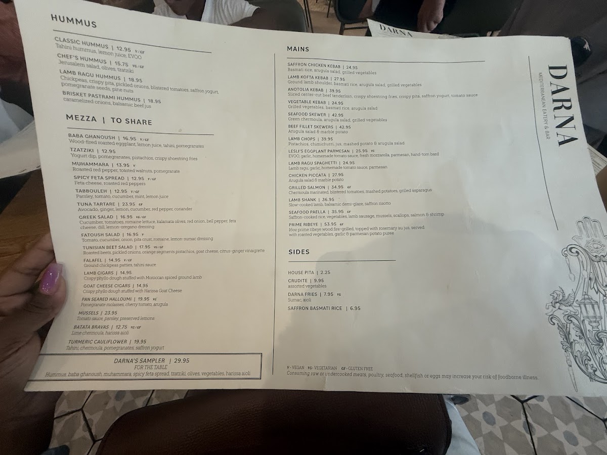 Menu Photo 10