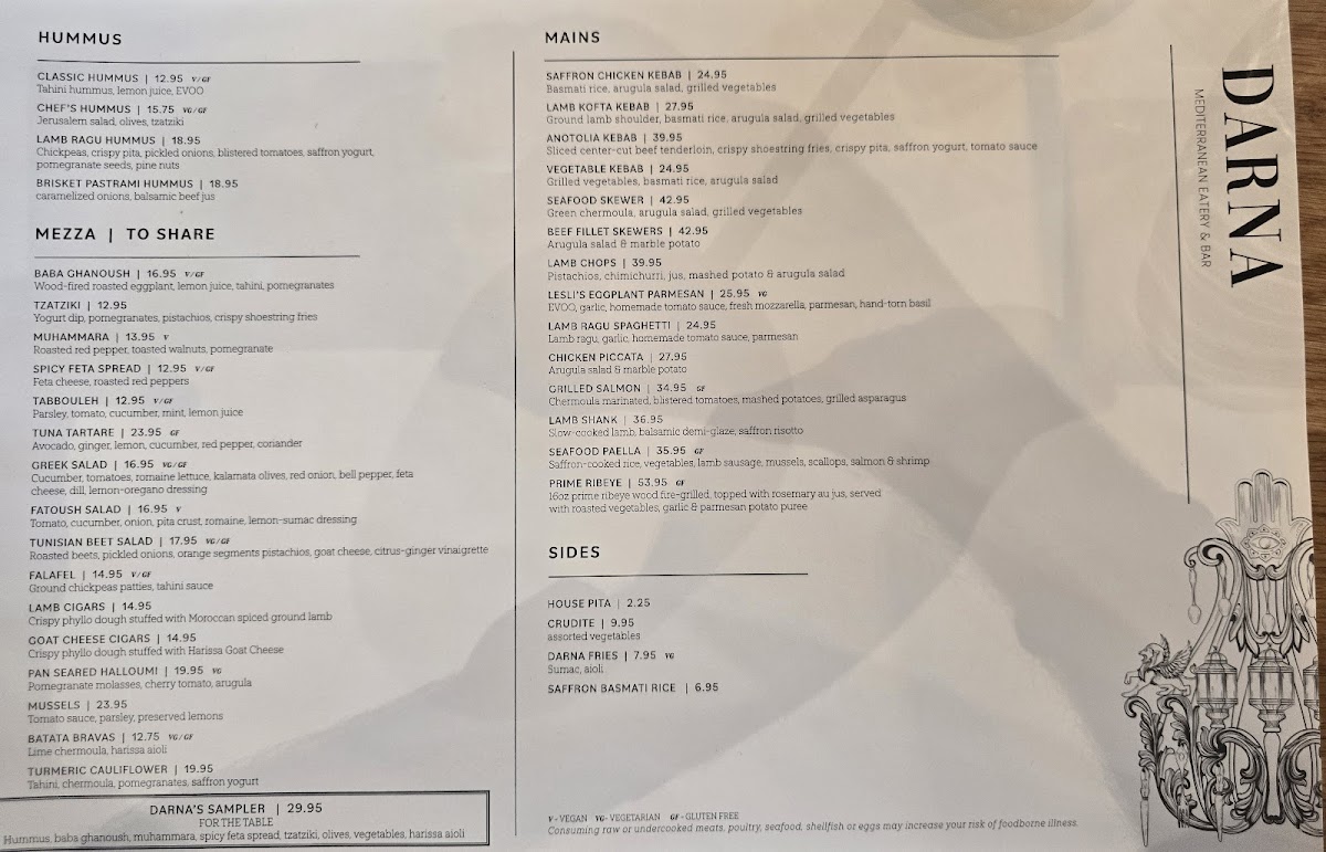 Menu Photo 4
