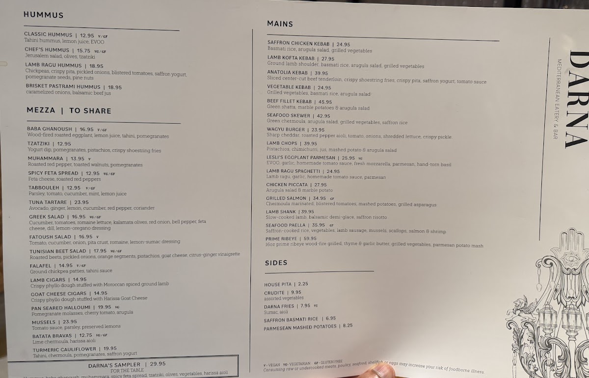 Menu Photo 7