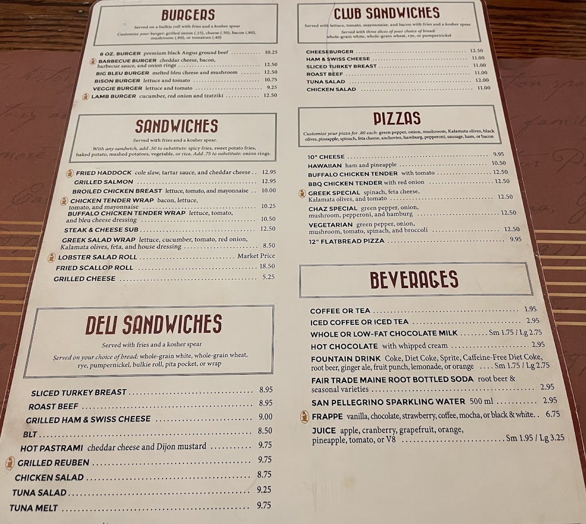 Menu Photo 3