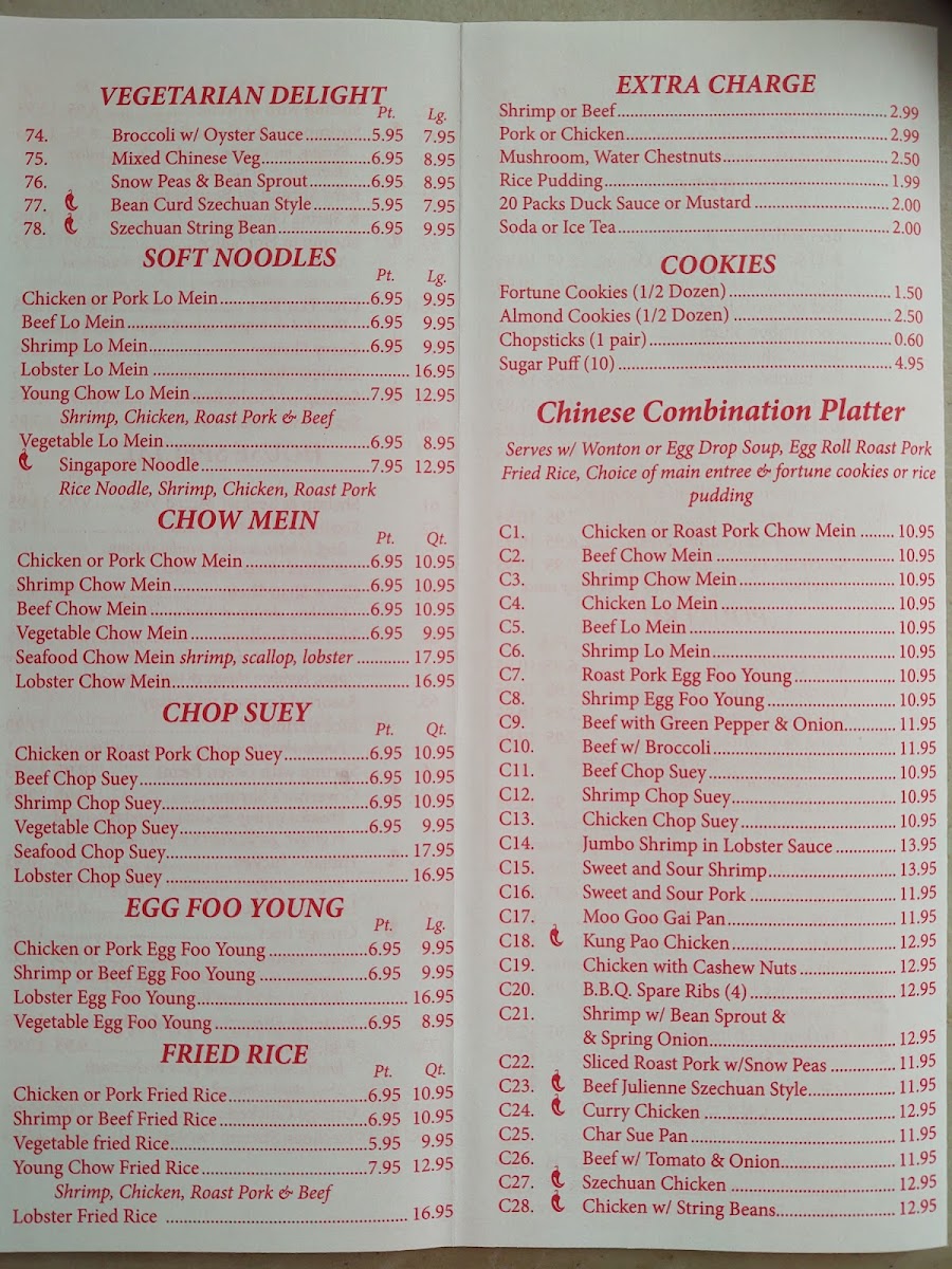 Menu Photo 2