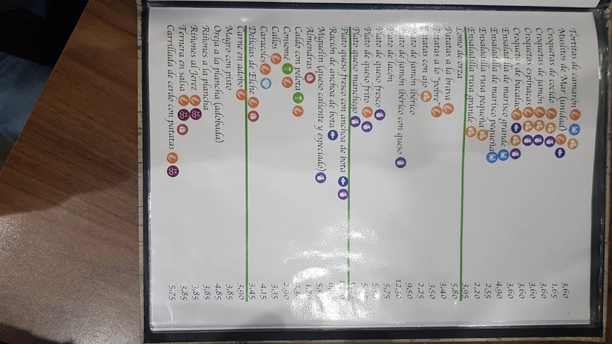 Menu Photo 4