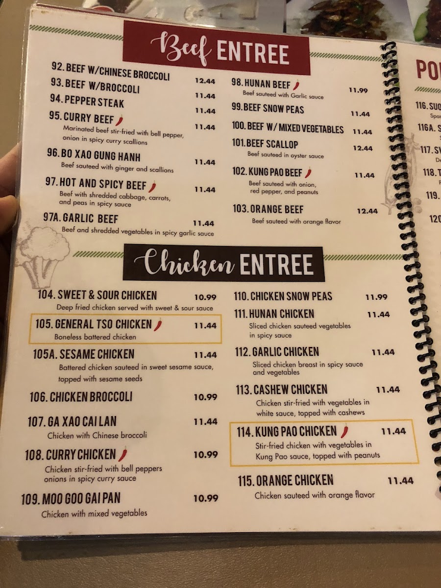 Menu Photo 2