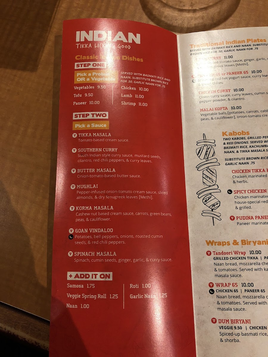 Menu Photo 8