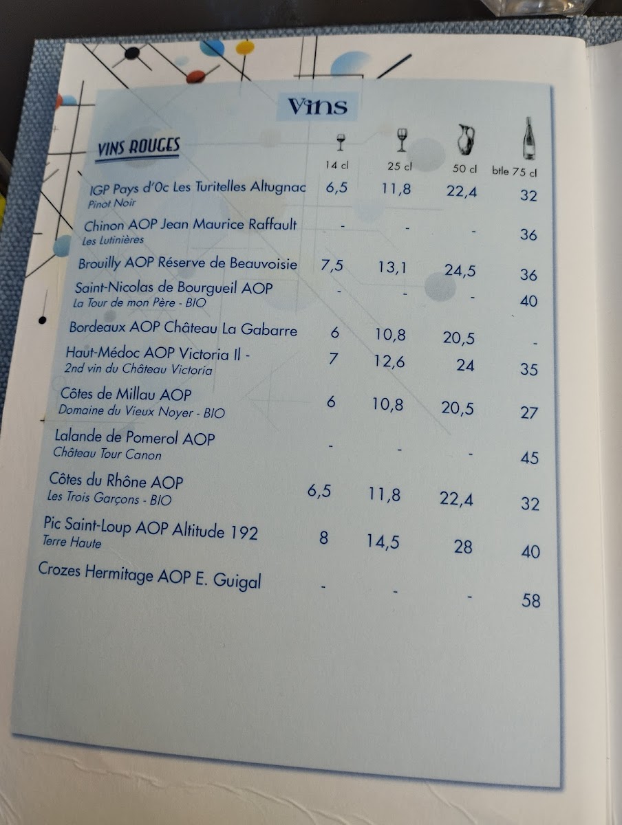 Menu Photo 3