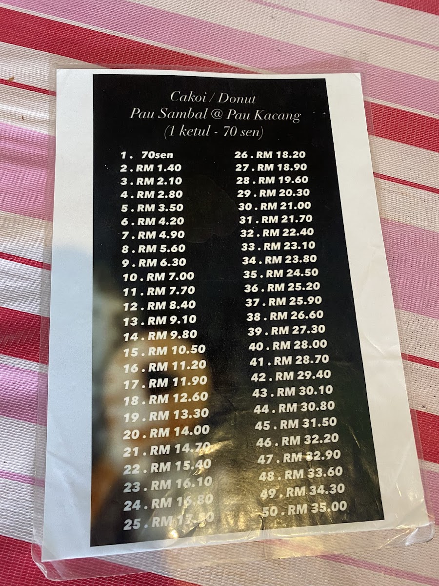 Menu Photo 1