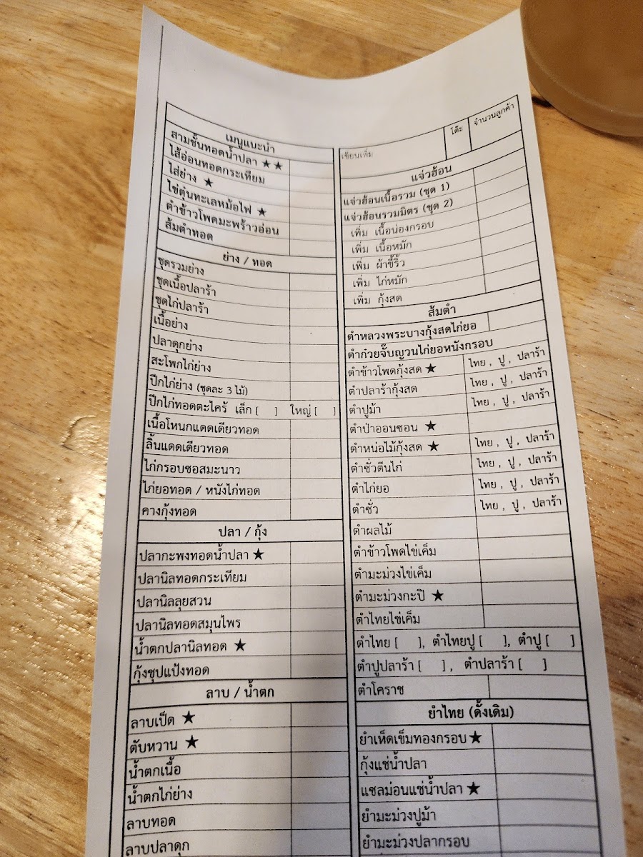Menu Photo 5