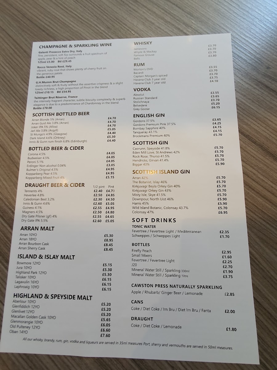 Menu Photo 5