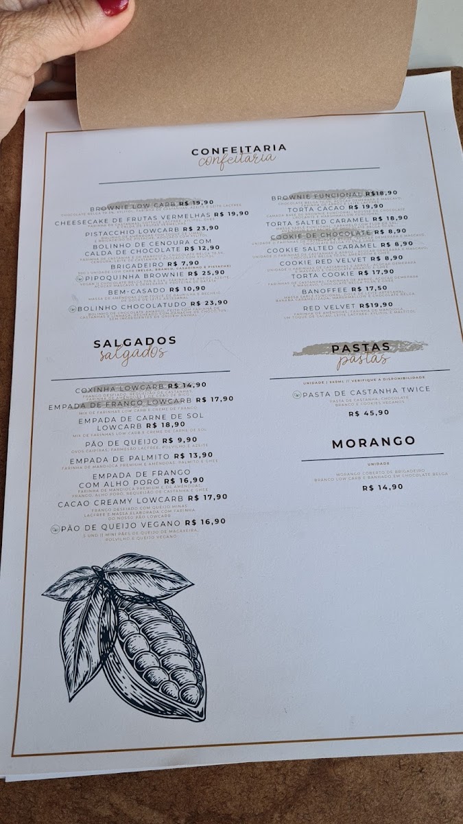 Menu Photo 7