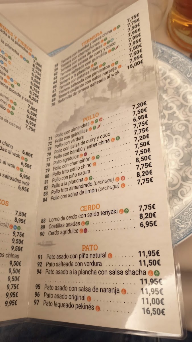 Menu Photo 7