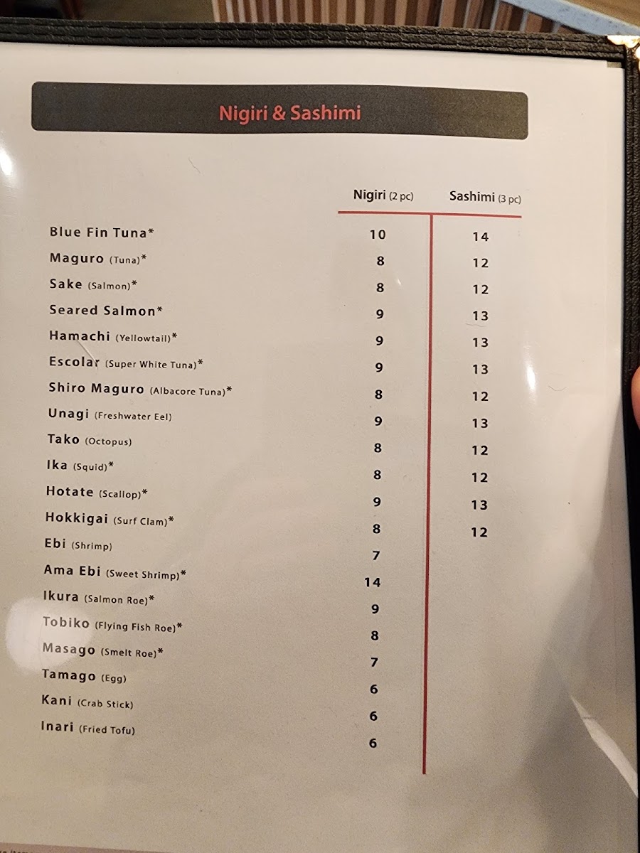 Menu Photo 7