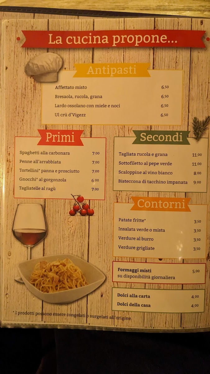 Menu Photo 6