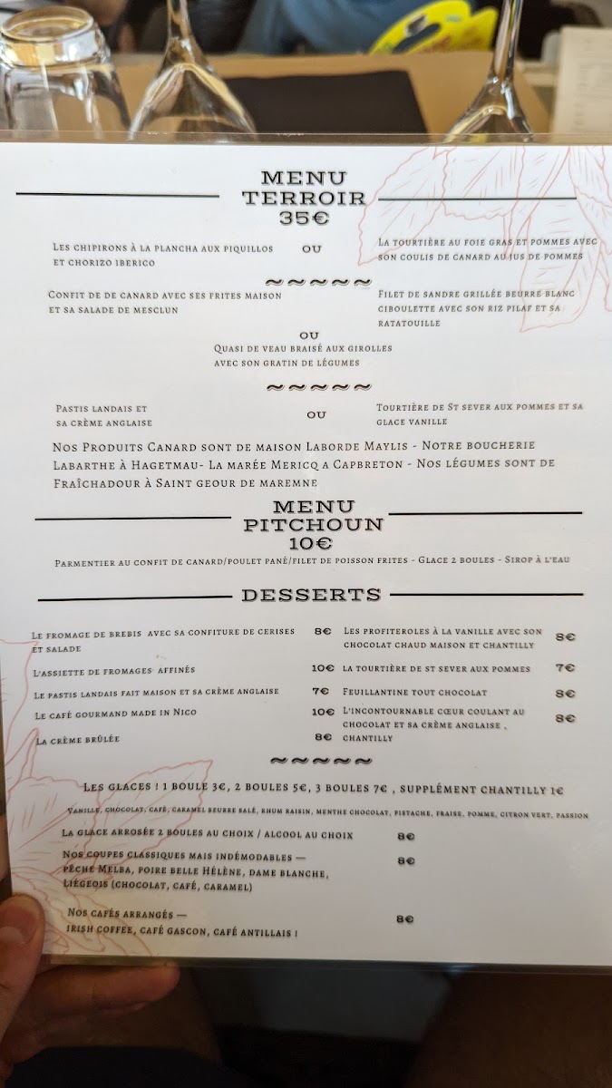 Menu Photo 3