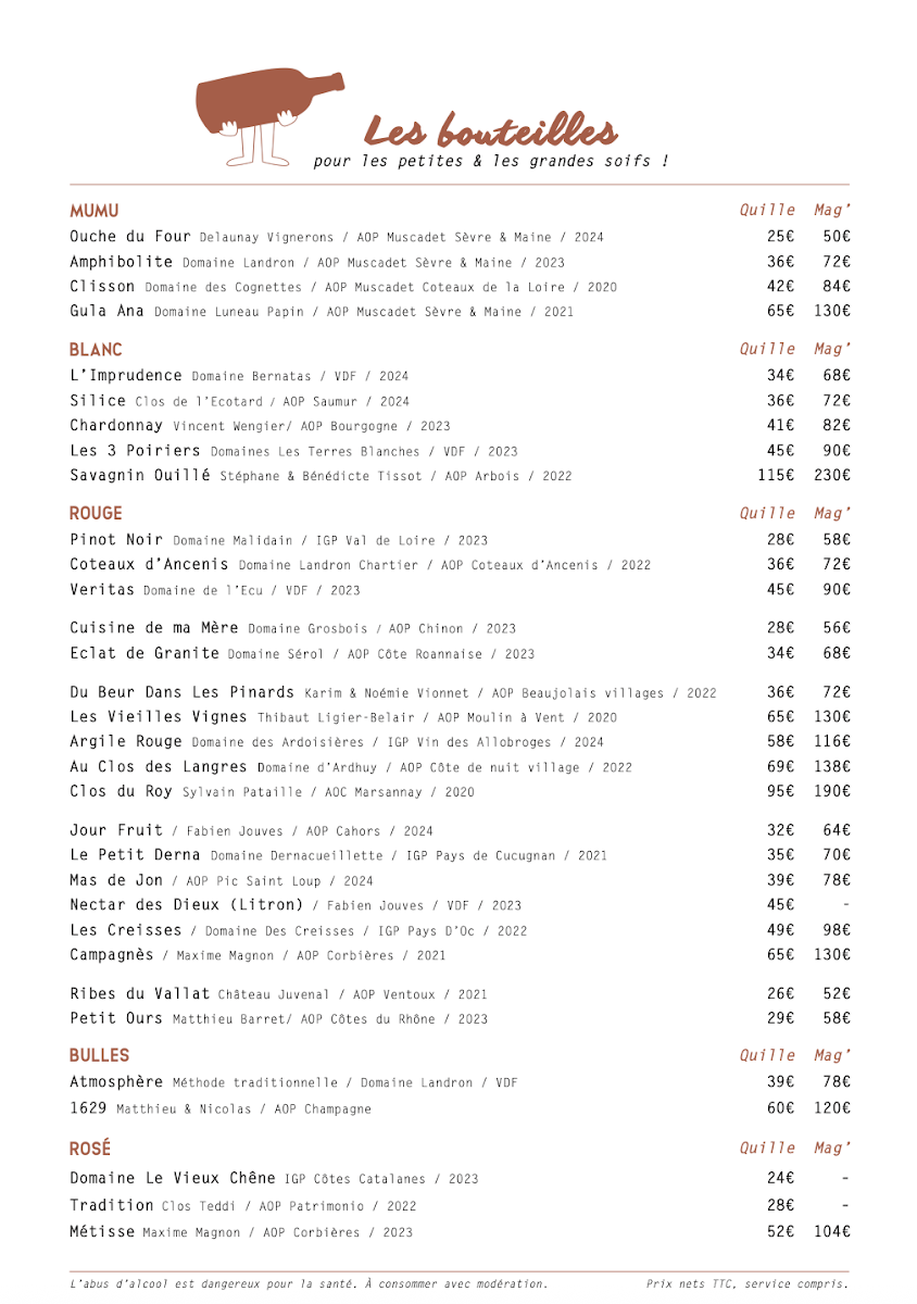 Menu Photo 3