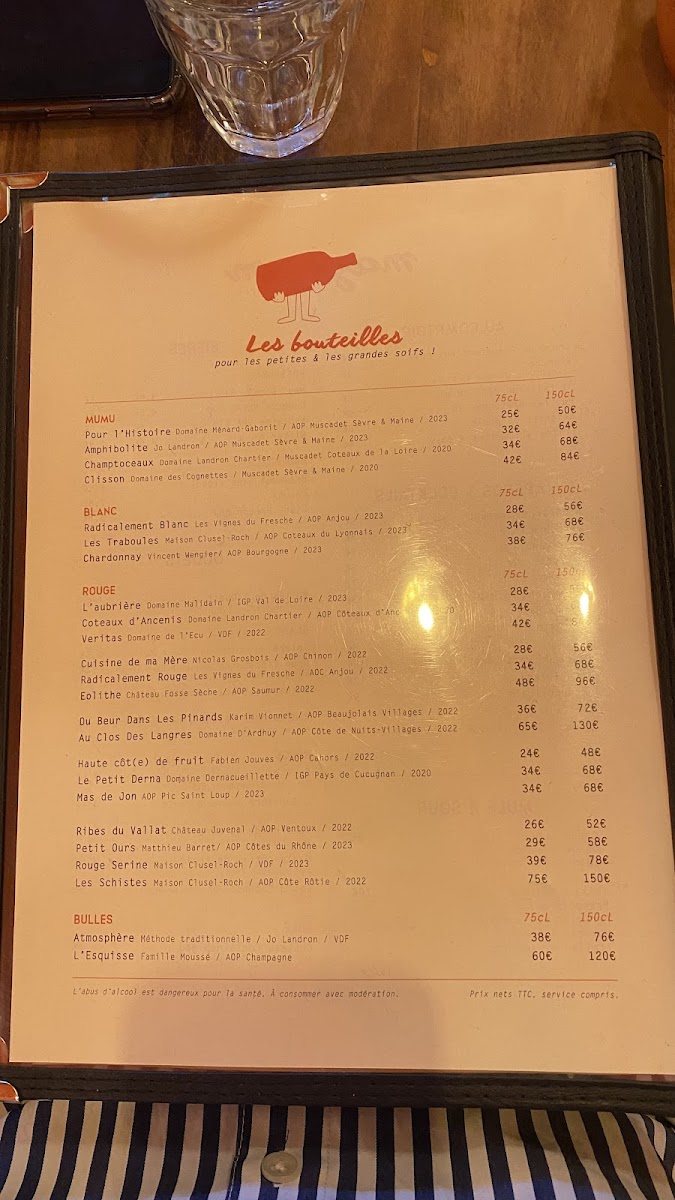 Menu Photo 7