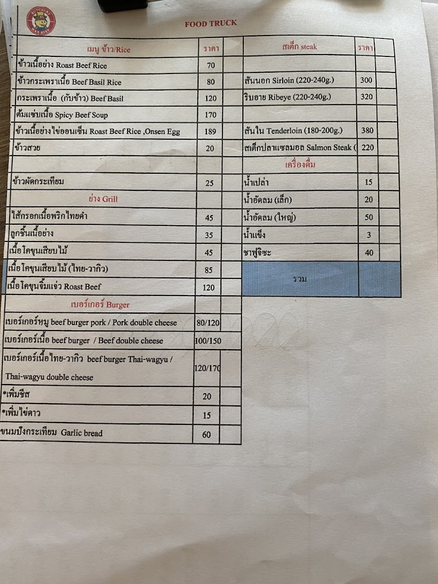 Menu Photo 10
