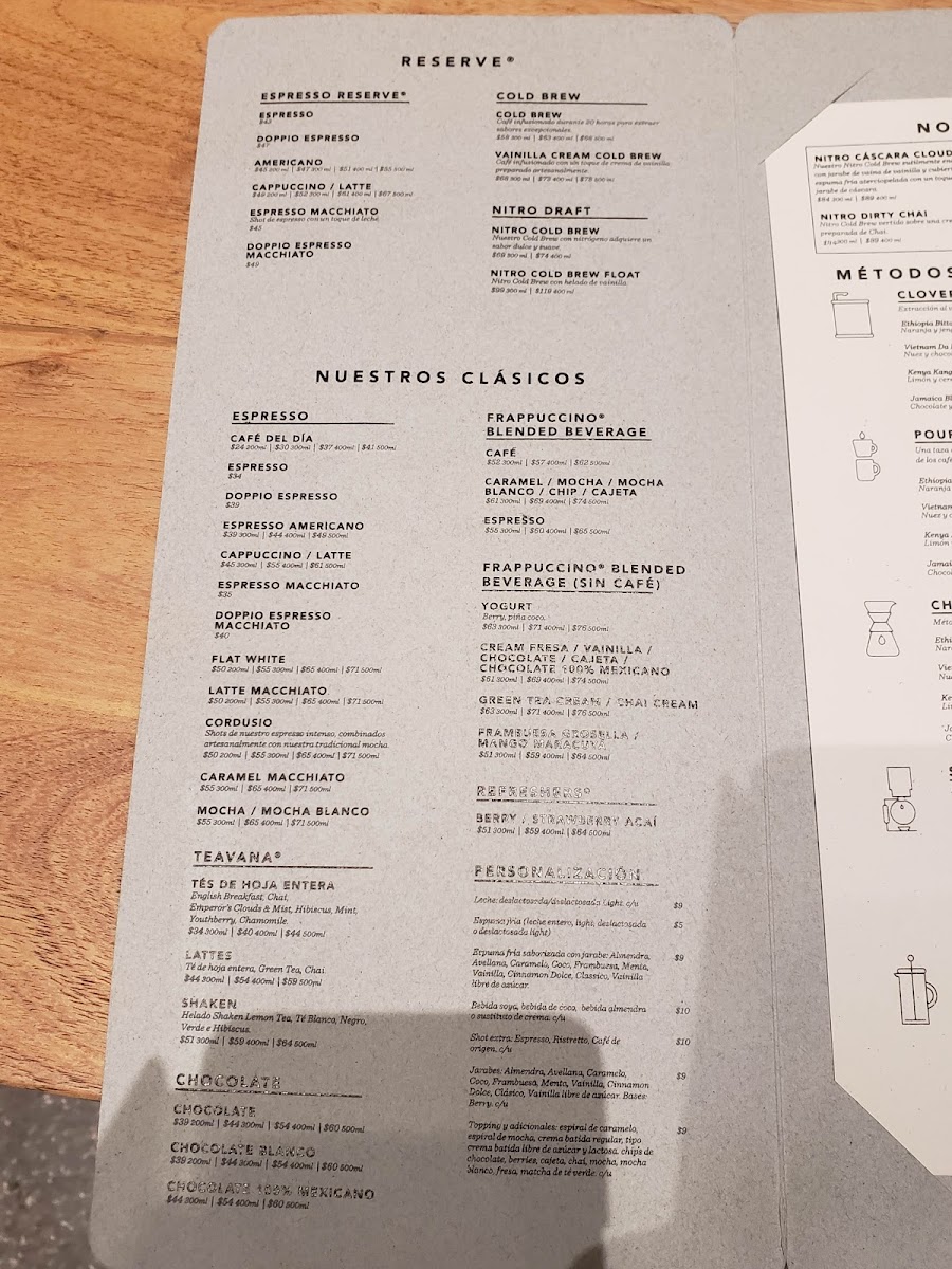 Menu Photo 10