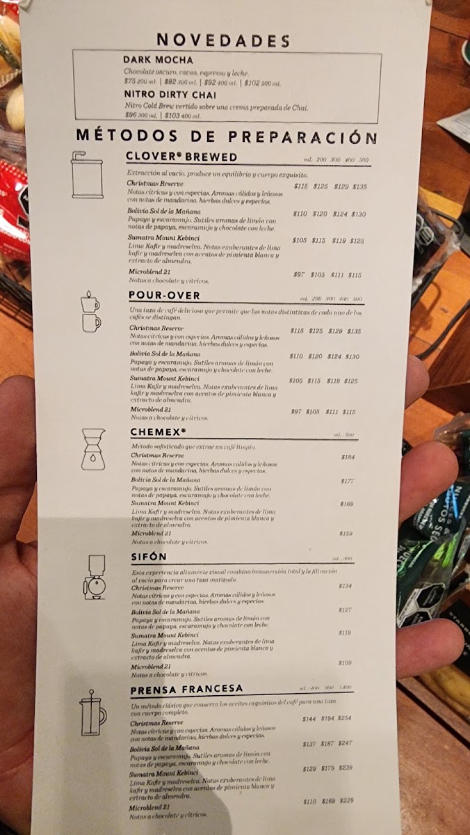 Menu Photo 4